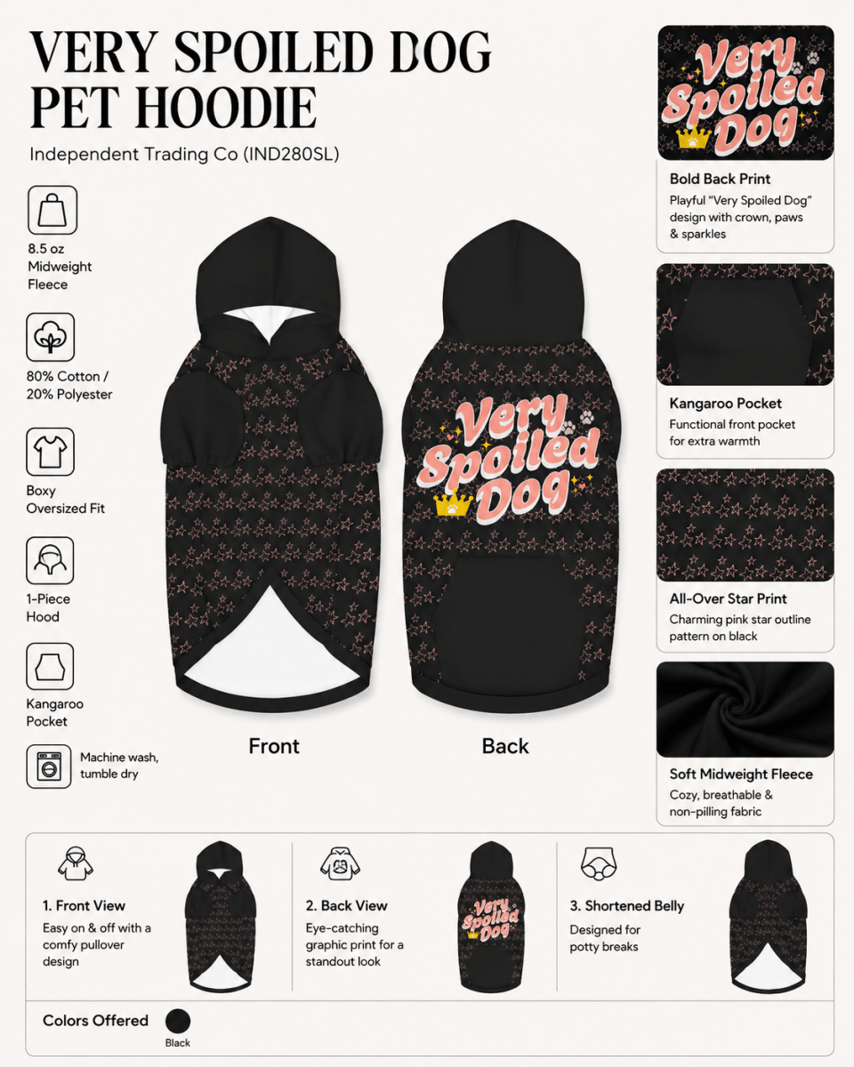 Property of a Very Spoiled Dog Pet and Owner Set - FluffnCoBlue MagicxsS