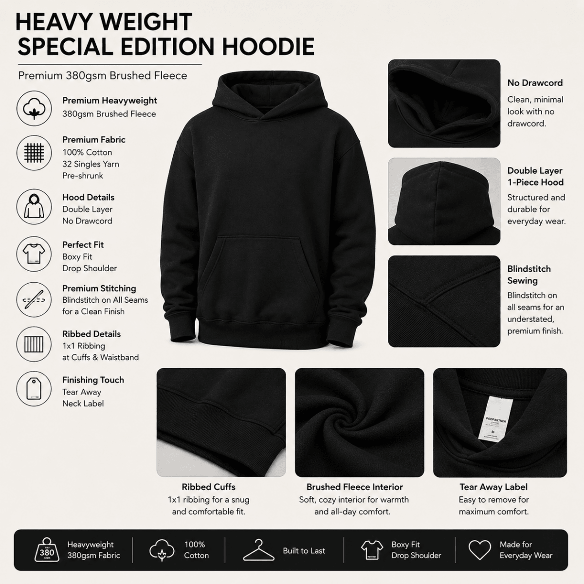 A promotional infographic for a heavy weight hoodie, featuring a large central black hoodie with text callouts and six smaller detail photos showing fabric, construction, cuffs, interior, and tear-away label details on a light beige background.