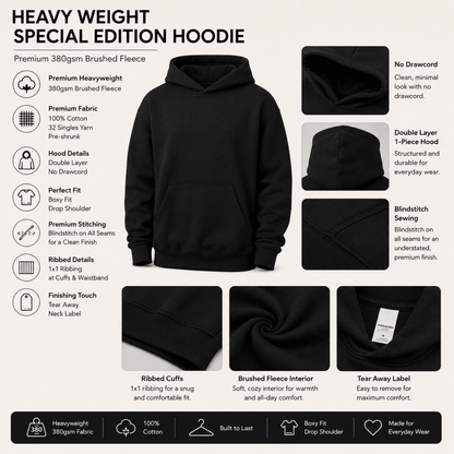 A promotional infographic for a heavy weight hoodie, featuring a large central black hoodie with text callouts and six smaller detail photos showing fabric, construction, cuffs, interior, and tear-away label details on a light beige background.