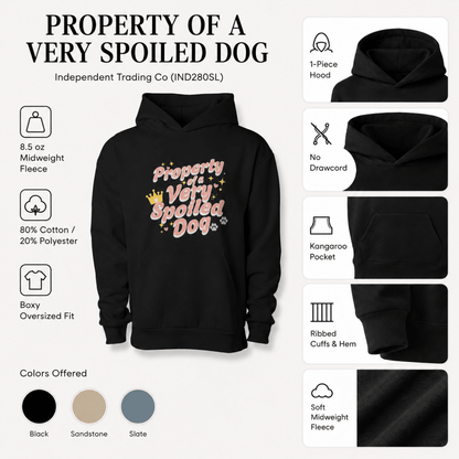 Property of a Very Spoiled Dog - Human - FluffnCoblackxs