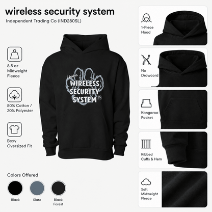 Wireless Security System - Human - FluffnCoPigment Blackxs